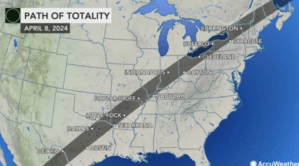 Eclipse path of totality