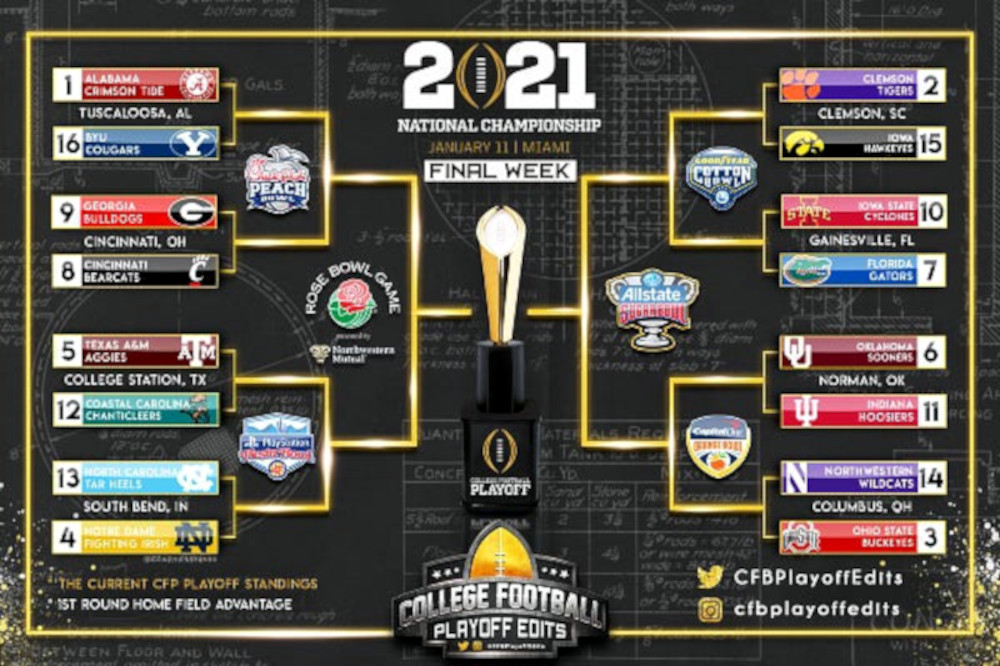16-team bracket