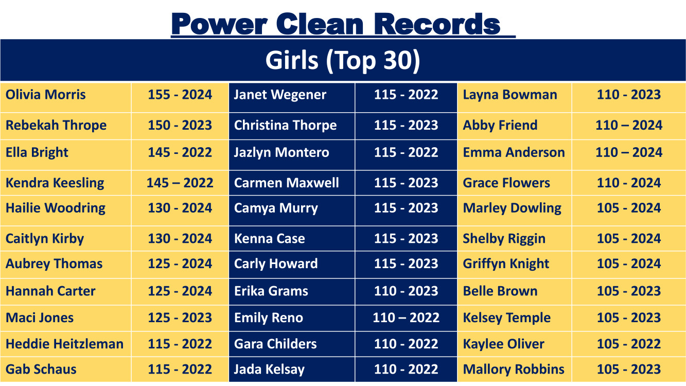 Power girls