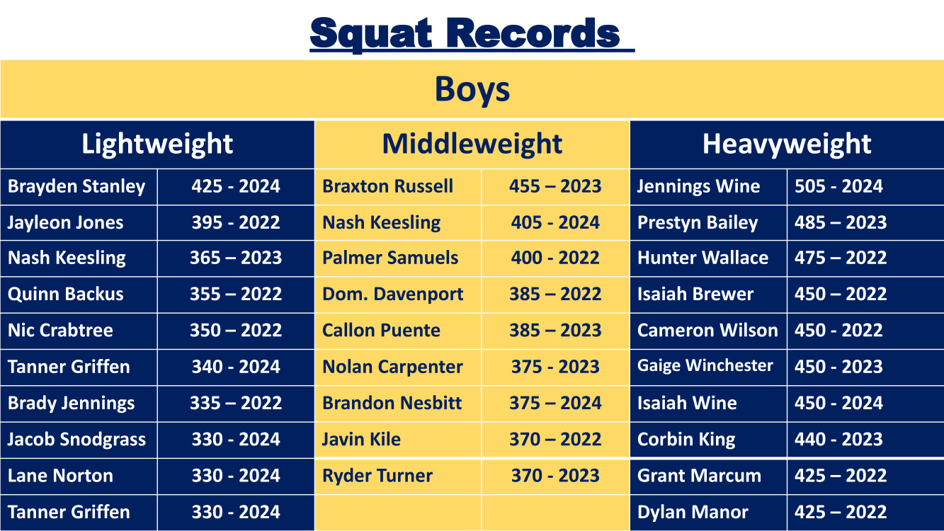 Squat boys