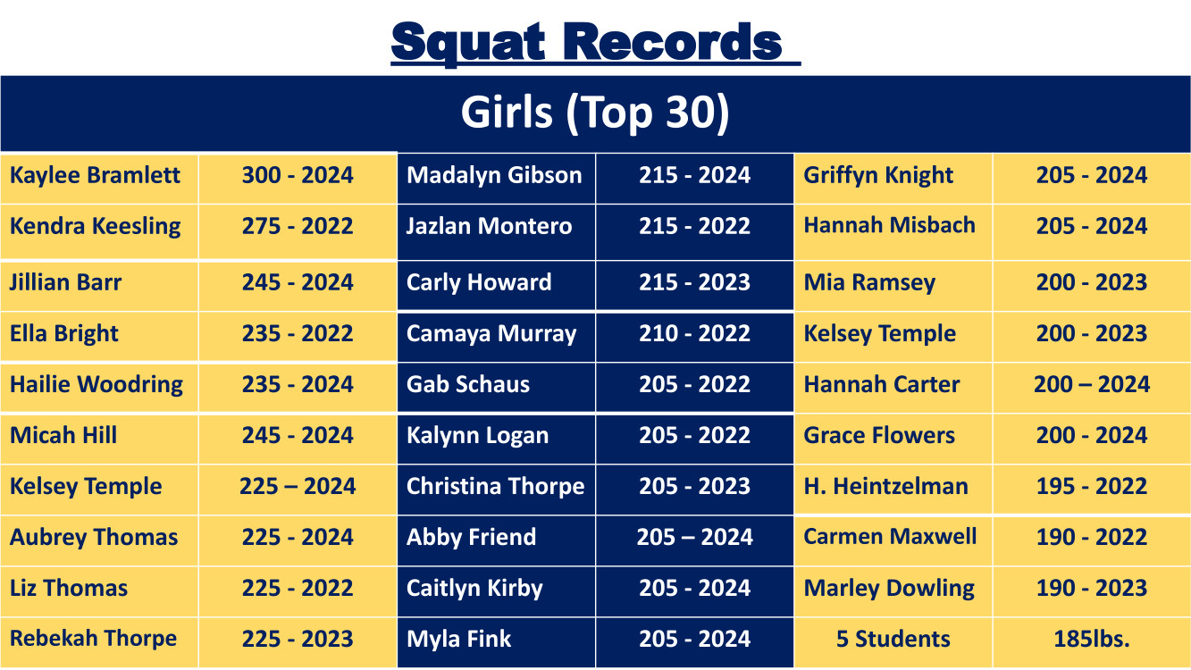 Squat girls