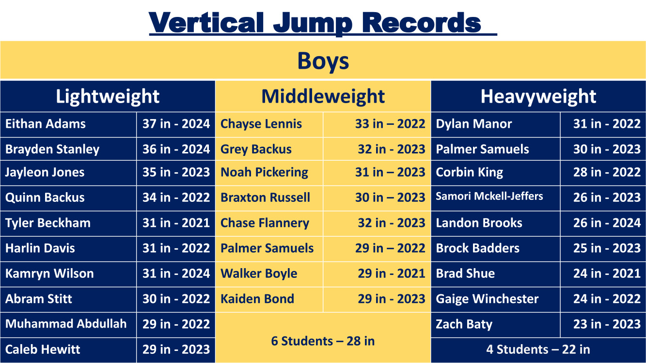 Vertical leap boys